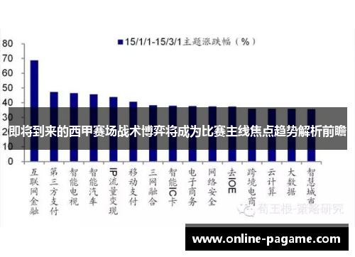 即将到来的西甲赛场战术博弈将成为比赛主线焦点趋势解析前瞻