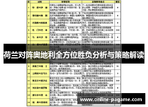 荷兰对阵奥地利全方位胜负分析与策略解读