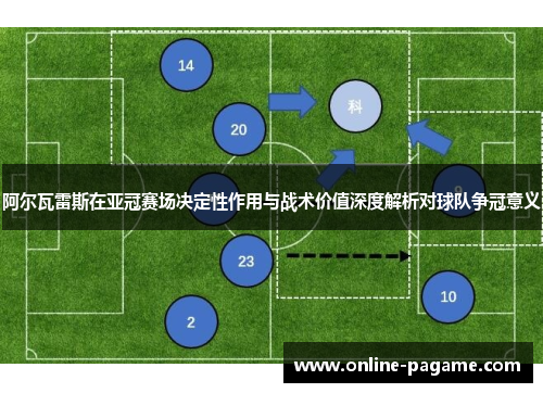 阿尔瓦雷斯在亚冠赛场决定性作用与战术价值深度解析对球队争冠意义